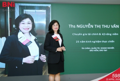 QUẢN LÝ TÀI CHÍNH CÁ NHÂN VÀ DOANH NGHIỆP CÂN BẰNG CUÔC SỐNG